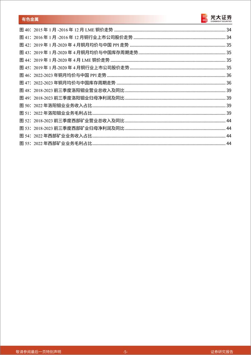 《铜行业深度报告：供给增速放缓，缺口渐趋显现-240312-光大证券-50页》 - 第4页预览图