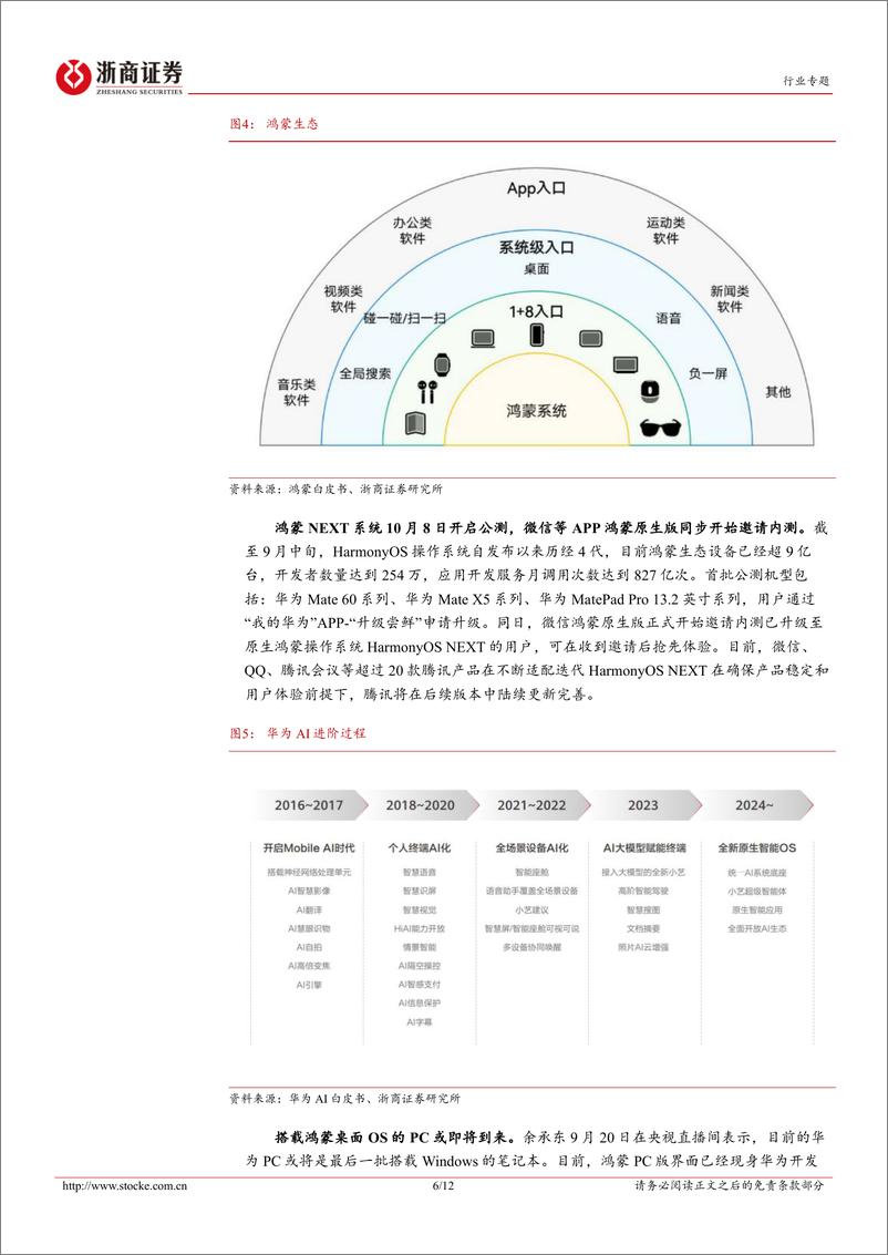 《计算机行业专题报告-华为产业链：纯血鸿蒙，自主内核，自主生态-241008-浙商证券-12页》 - 第6页预览图