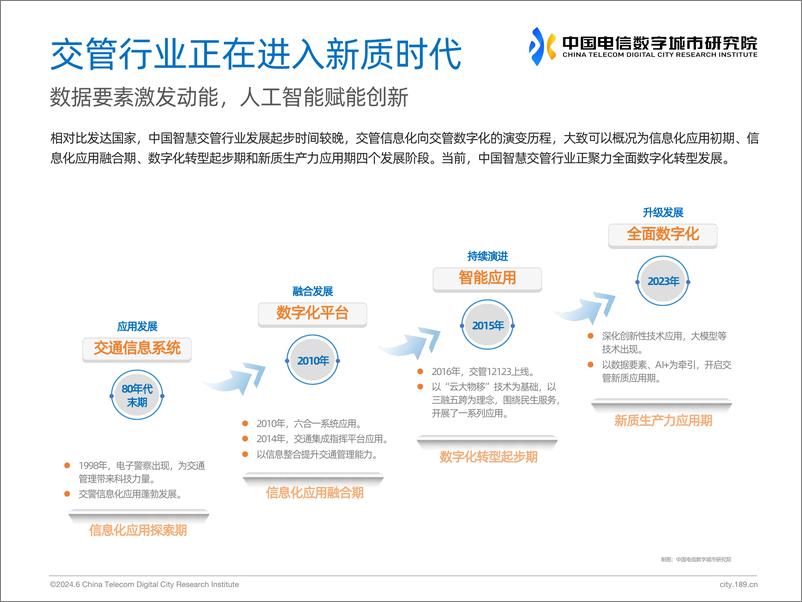 《中国电信数字城市研究院：2024以智赋管-中国交通管理行业洞察研究报告-20页》 - 第3页预览图