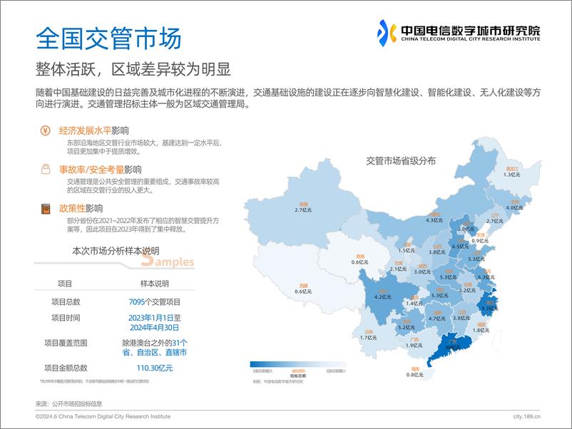 《中国电信数字城市研究院：2024以智赋管-中国交通管理行业洞察研究报告-20页》 - 第6页预览图