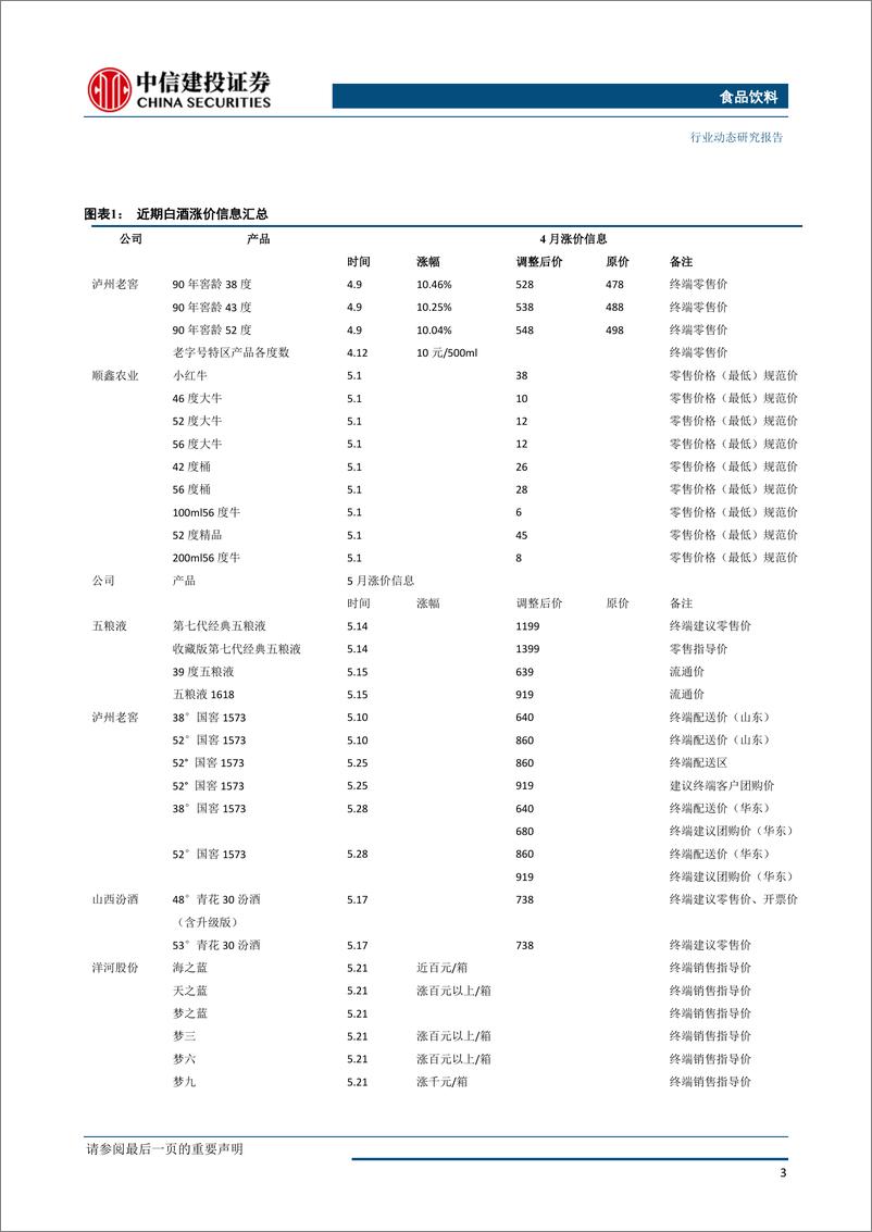 《食品饮料行业：山西汾酒战略清晰，稳步增长-20190624-中信建投-27页》 - 第5页预览图