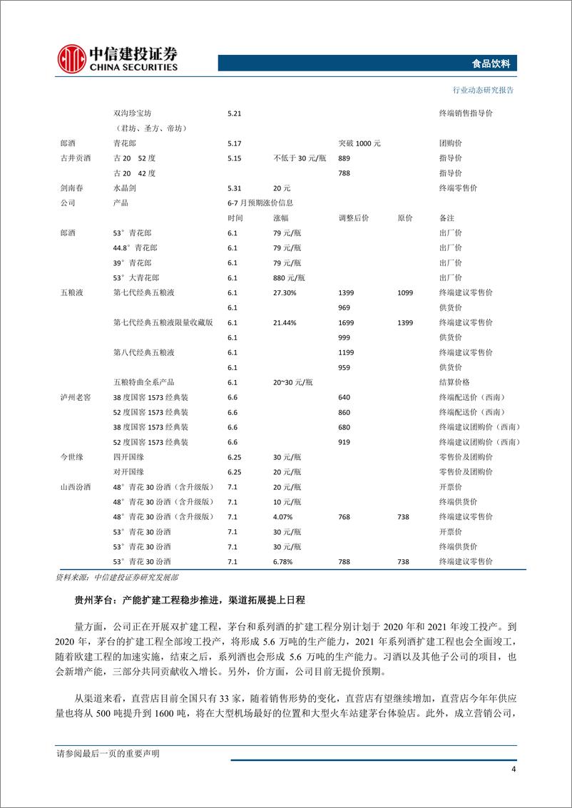 《食品饮料行业：山西汾酒战略清晰，稳步增长-20190624-中信建投-27页》 - 第6页预览图