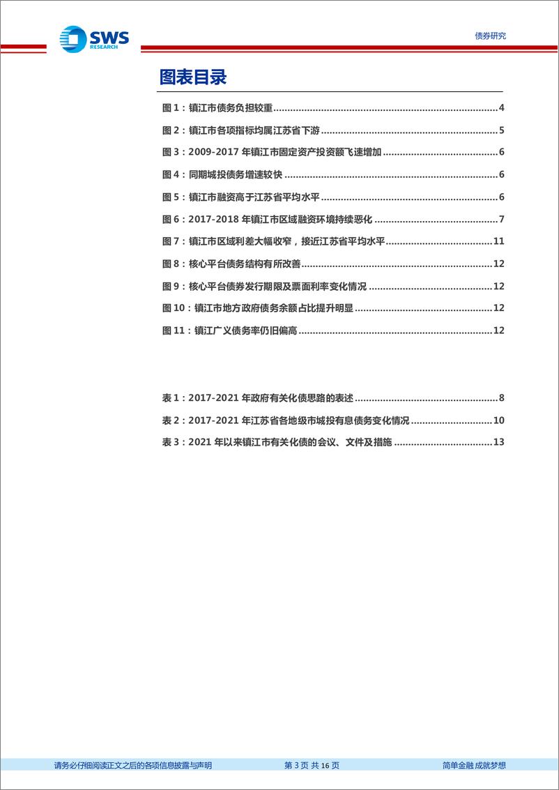 《地区化债经验分析及展望系列之一：镇江化债进展及城投债投资前景分析-20221020-申万宏源-16页》 - 第4页预览图