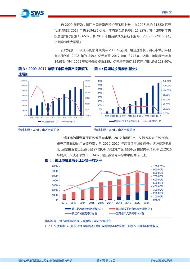 《地区化债经验分析及展望系列之一：镇江化债进展及城投债投资前景分析-20221020-申万宏源-16页》 - 第7页预览图