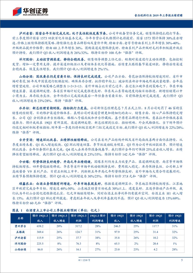 《食品饮料行业2019年三季报业绩前瞻：慢就是快，剩者为王-20191014-华创证券-11页》 - 第6页预览图