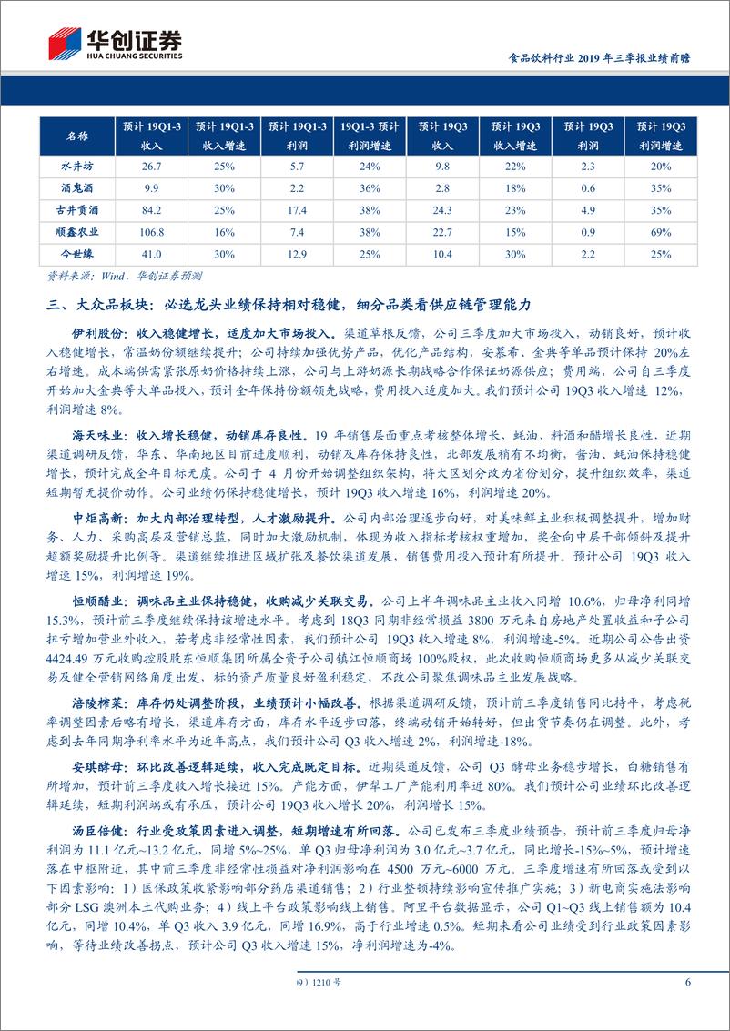 《食品饮料行业2019年三季报业绩前瞻：慢就是快，剩者为王-20191014-华创证券-11页》 - 第7页预览图