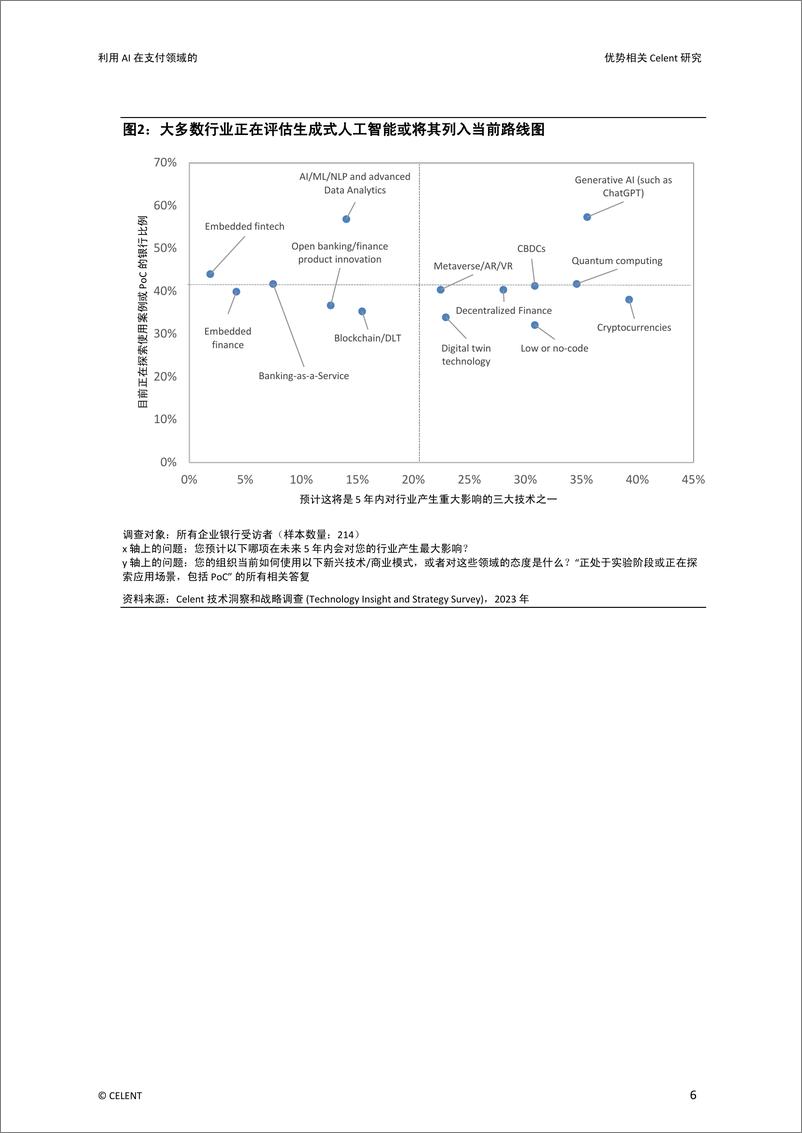 《Celent 报告：利用人工智能在支付领域的优势》 - 第6页预览图