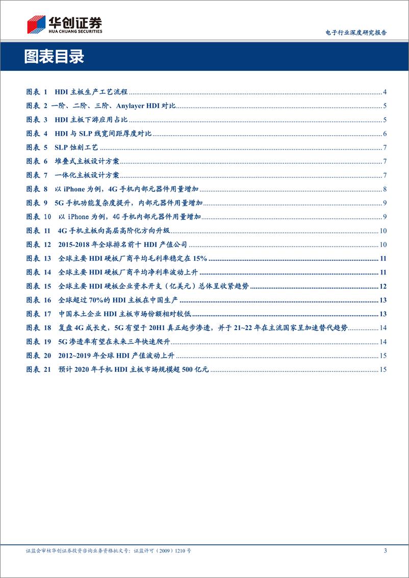 《电子行业深度研究报告：5G时代，HDI主板有望量价齐升-20200106-华创证券-20页》 - 第4页预览图