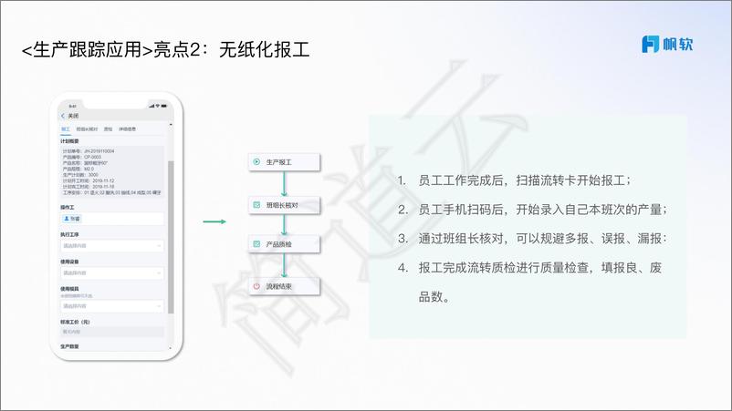 《制造业信息化建设思路从0到1》 - 第7页预览图