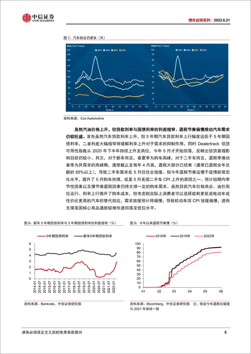 《债市启明系列：堪忧的美国通胀粘性-20220621-中信证券-31页》 - 第7页预览图