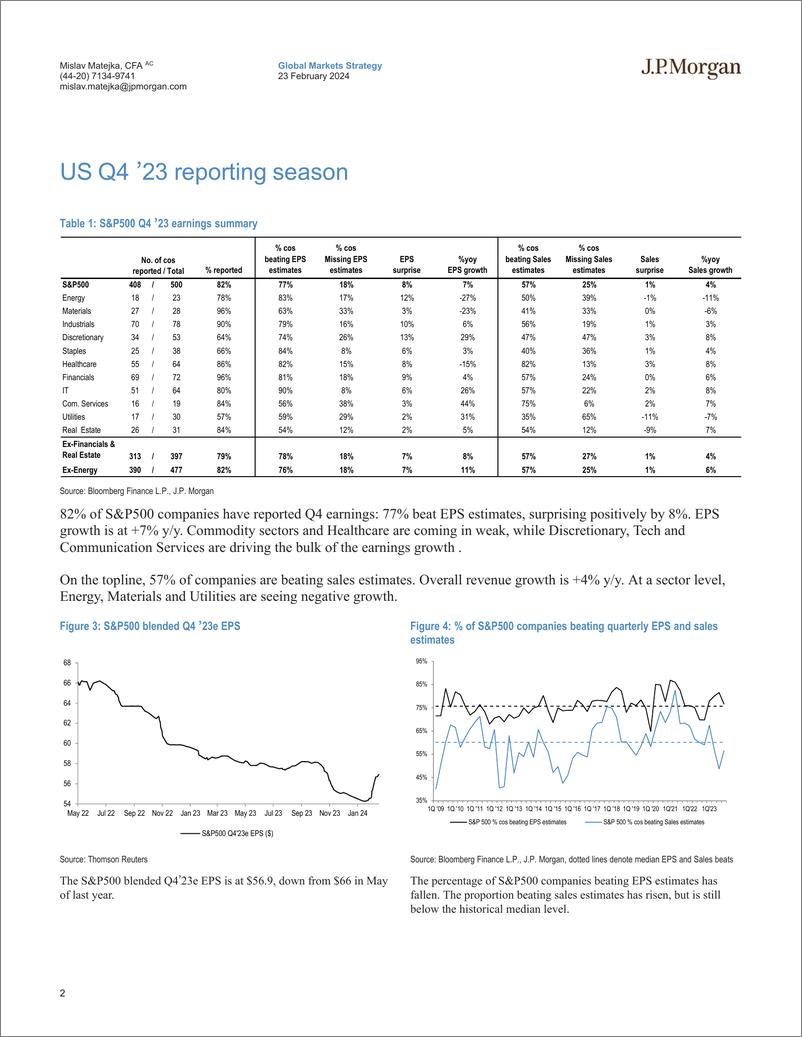 《JPMorgan-Equity Strategy Q4 Earnings Season Tracker-106661754》 - 第2页预览图