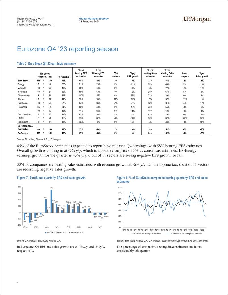 《JPMorgan-Equity Strategy Q4 Earnings Season Tracker-106661754》 - 第4页预览图