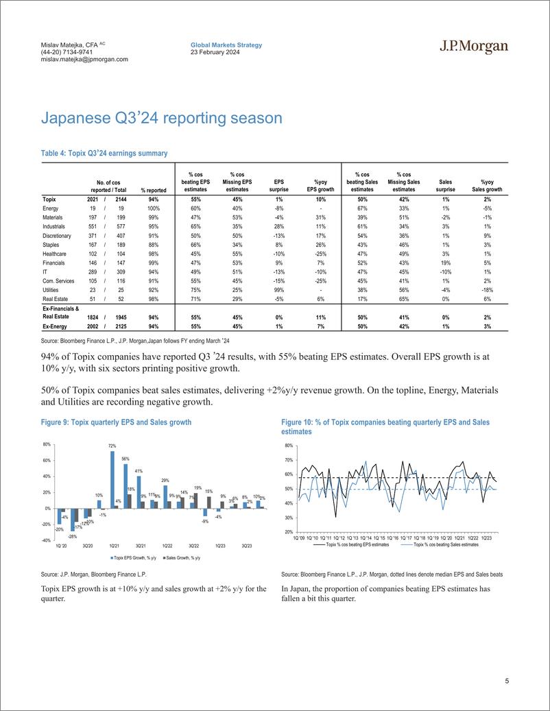 《JPMorgan-Equity Strategy Q4 Earnings Season Tracker-106661754》 - 第5页预览图