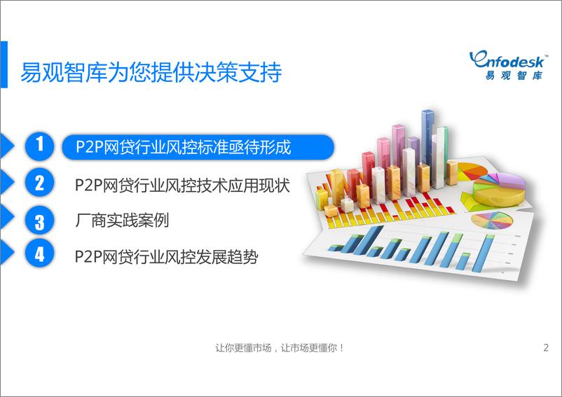 《IFCEO说201410P2P网贷行业风控现状专题研究报告18页》 - 第2页预览图