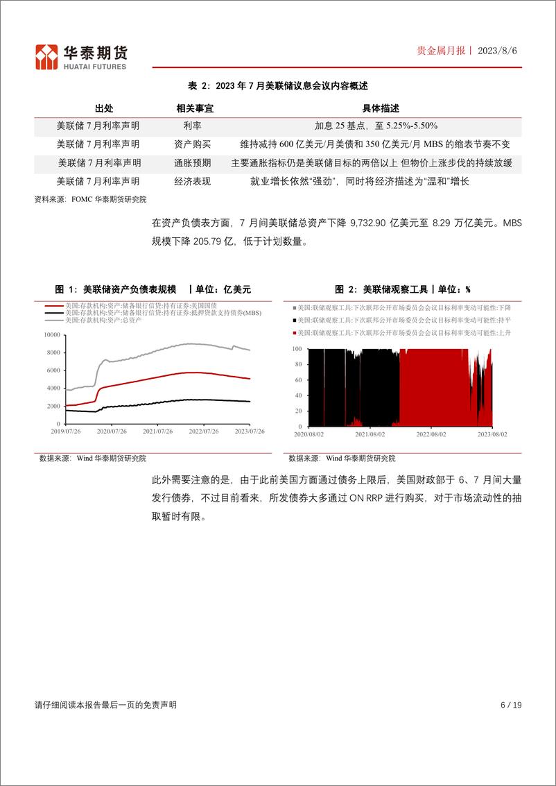 《贵金属月报：风险与机会并存，贵金属仍以逢低配置为主-20230806-华泰期货-19页》 - 第7页预览图