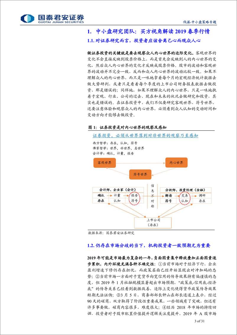 《中小盘买方之音系列专题：牛市拐点已现？45家公募基金的乐观与分歧-20190314-国泰君安-31页》 - 第4页预览图