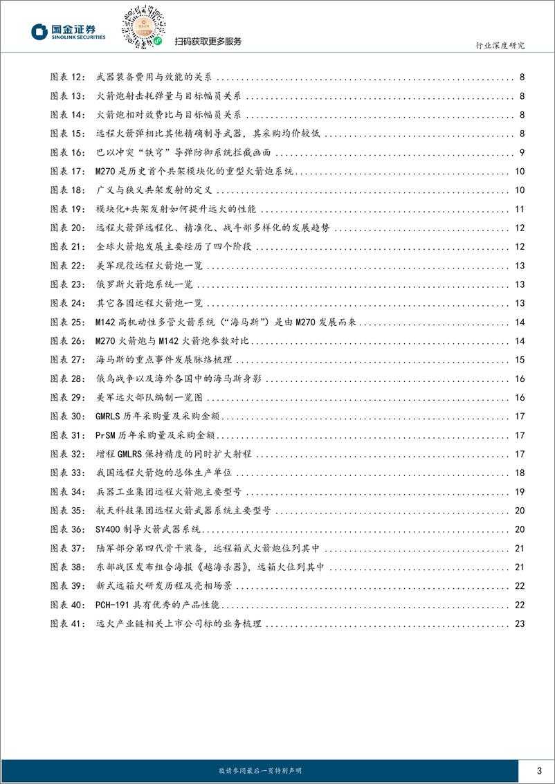 《军工行业远火系列报告之总览篇：远程火力打击，低成本制导武器王牌-240919-国金证券-26页》 - 第3页预览图