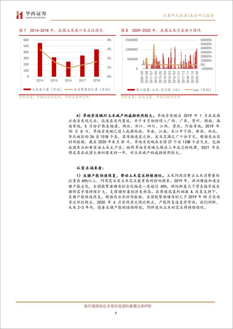 《指数基金投资价值分析系列之六：富国中证农业主题ETF即将发行，仓廪实天下安，首只农业ETF-20201120-华西证券-23页》 - 第7页预览图