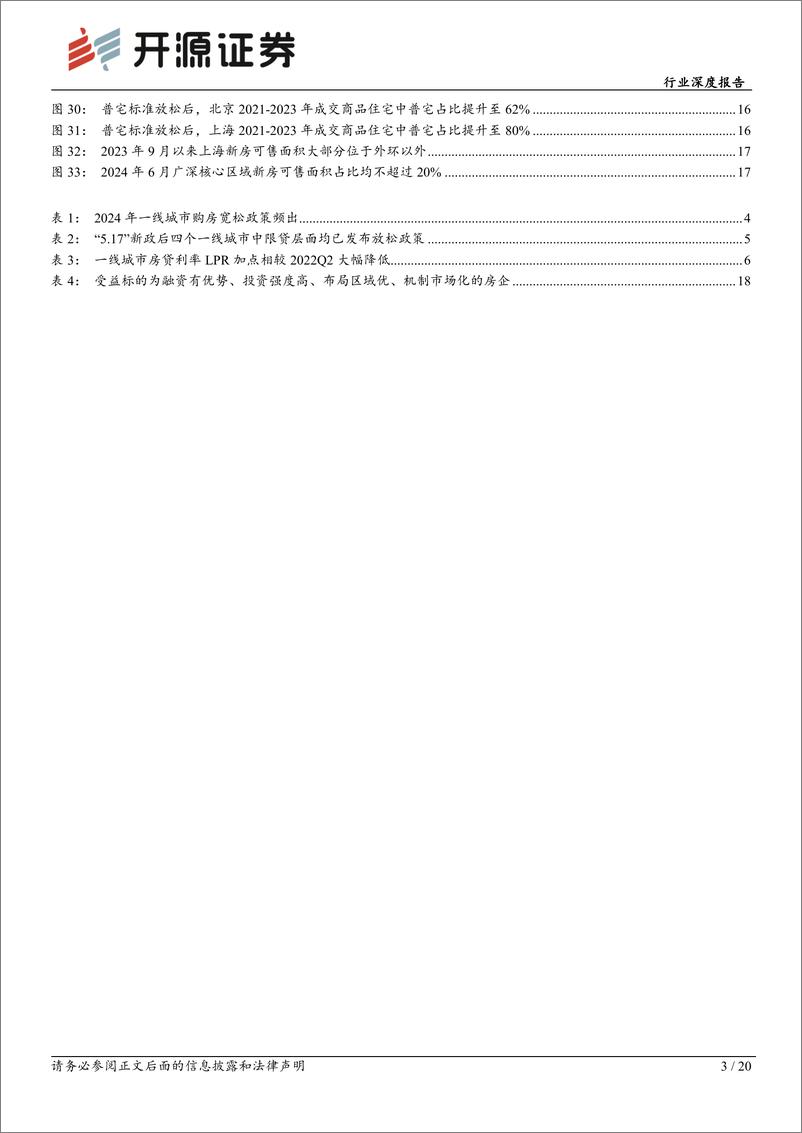 《房地产行业一线城市房地产市场专题：新房乏力二手房坚挺，房产配置性价比提升-240708-开源证券-20页》 - 第3页预览图