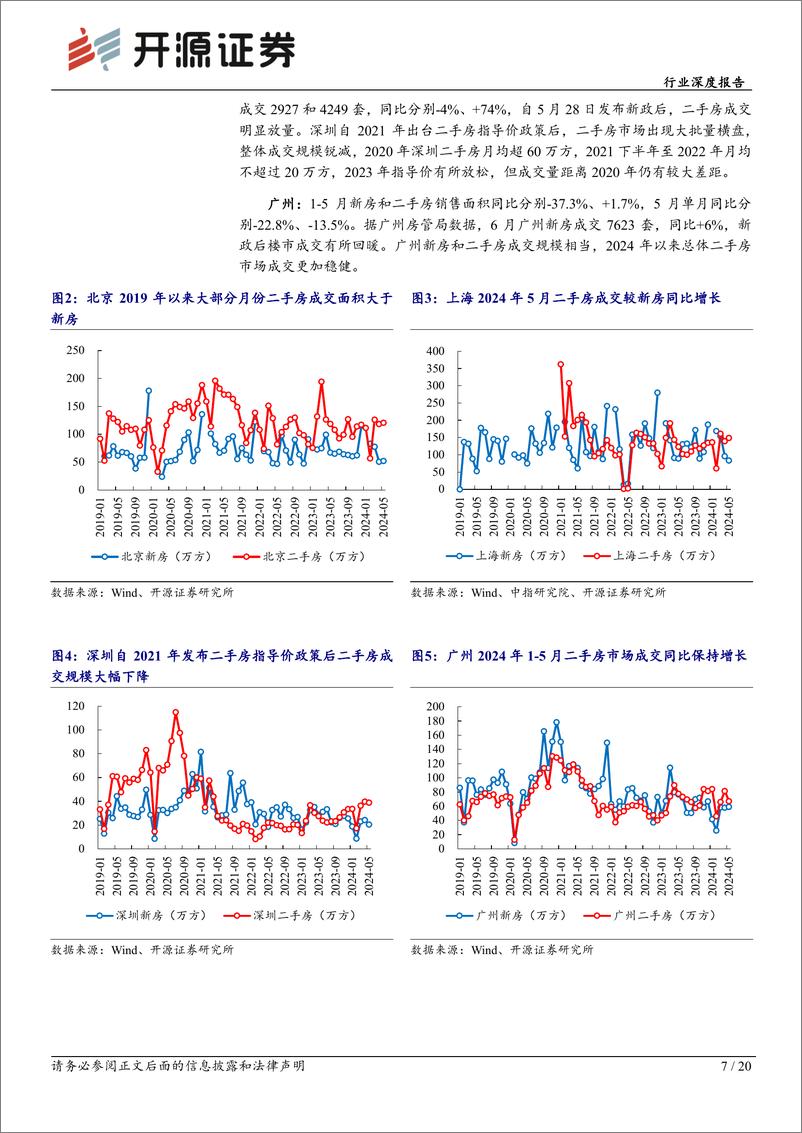 《房地产行业一线城市房地产市场专题：新房乏力二手房坚挺，房产配置性价比提升-240708-开源证券-20页》 - 第7页预览图