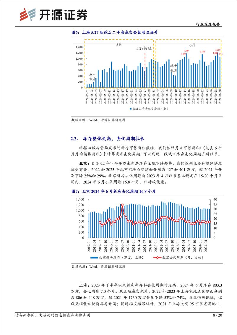 《房地产行业一线城市房地产市场专题：新房乏力二手房坚挺，房产配置性价比提升-240708-开源证券-20页》 - 第8页预览图