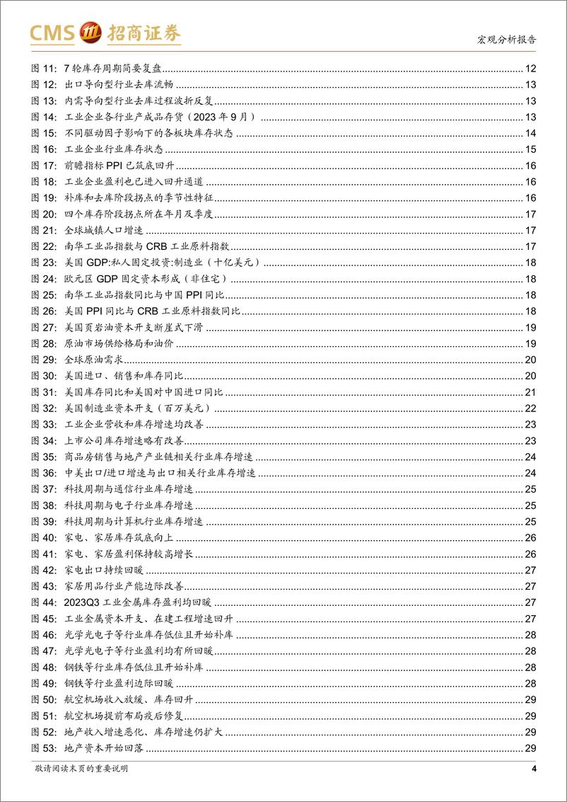 《总量团队库存周期系列报告（一）：洞察周期，中美库存周期到什么位置了？-20231104-招商证券-38页》 - 第5页预览图