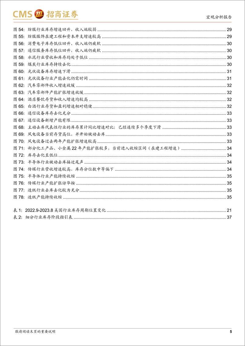 《总量团队库存周期系列报告（一）：洞察周期，中美库存周期到什么位置了？-20231104-招商证券-38页》 - 第6页预览图