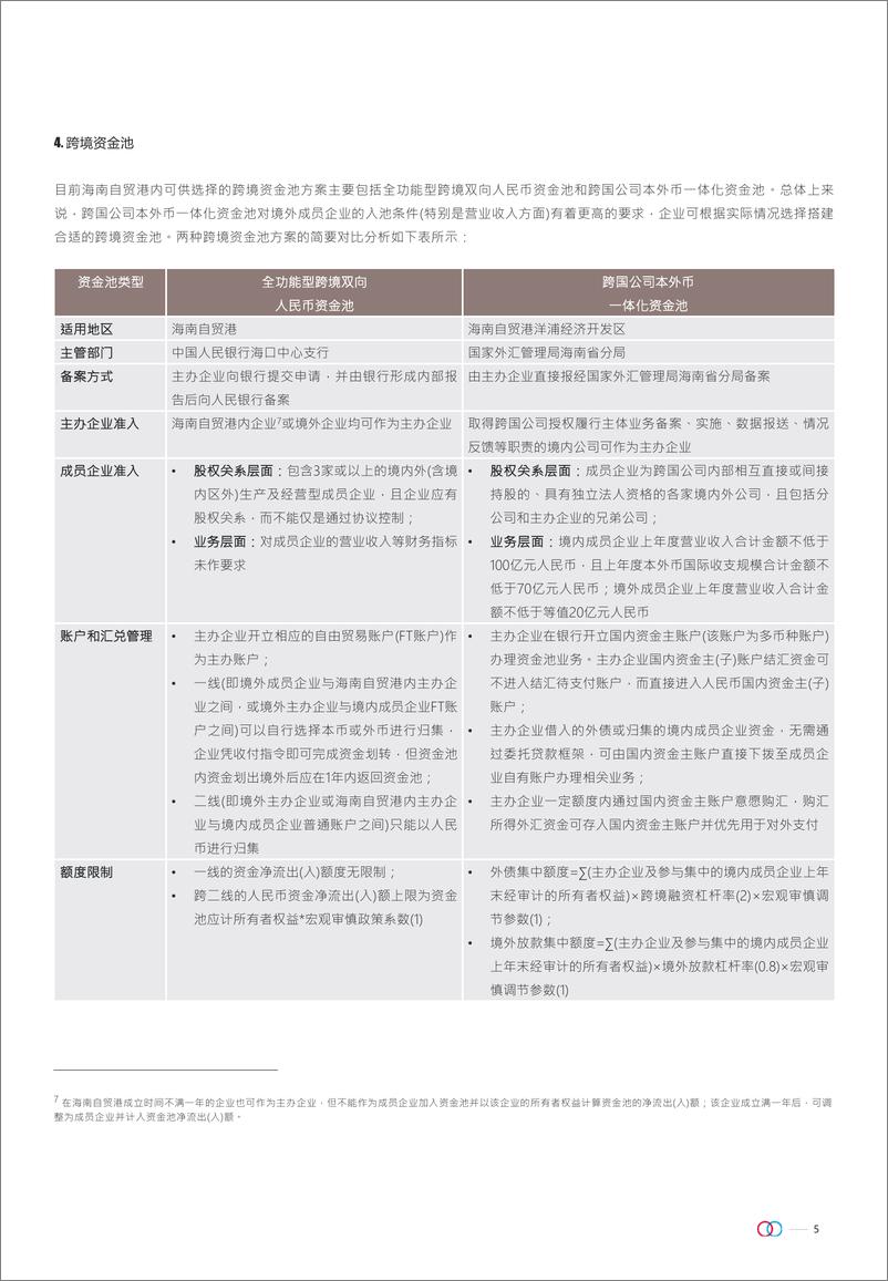 《金杜：海南自由贸易港法律法规及政策解读-跨境资金流动篇》 - 第5页预览图