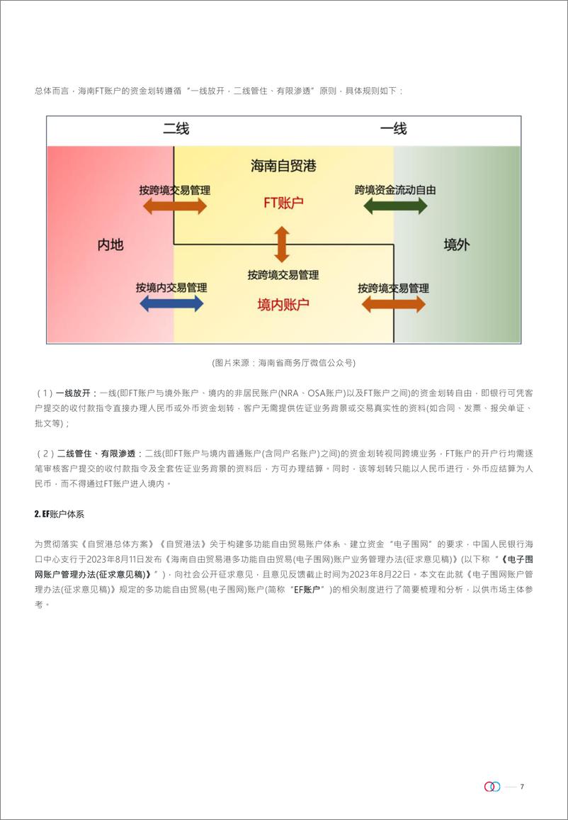 《金杜：海南自由贸易港法律法规及政策解读-跨境资金流动篇》 - 第7页预览图