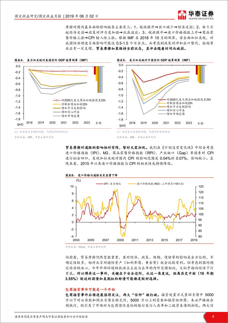 《资产配置月报：变数重重，防守反击-20190602-华泰证券-28页》 - 第5页预览图