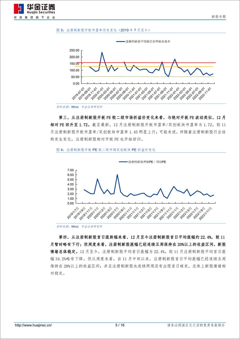 《风格变化正在展开，震荡后新股逐渐活跃或可期-20221218-华金证券-16页》 - 第6页预览图