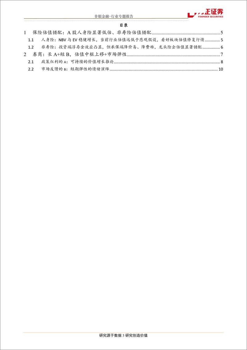 《非银金融行业：去伪存真，价值发现-20190312-方正证券-12页》 - 第4页预览图