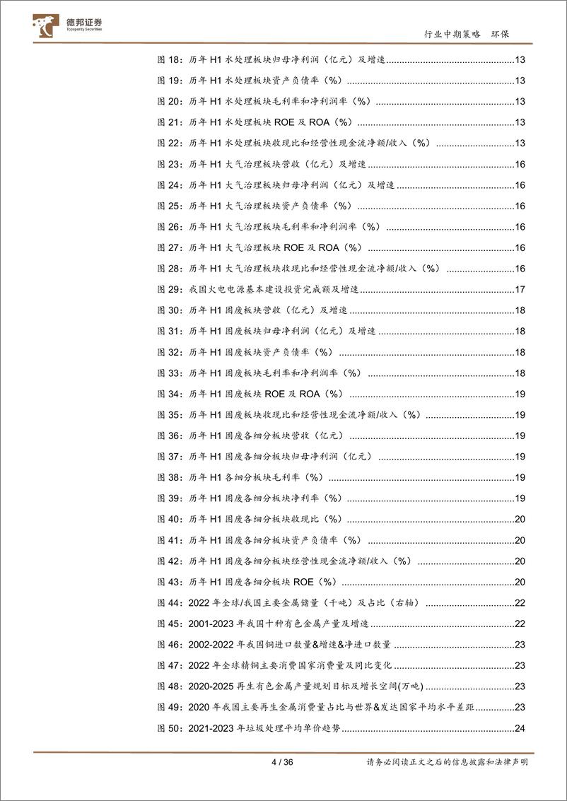 《环保板块2024中报总结：现金流改善，重视绝对收益，建议关注水务%26垃圾焚烧-240910-德邦证券-36页》 - 第4页预览图