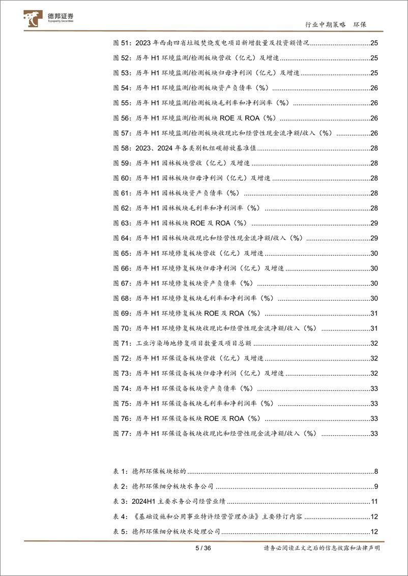 《环保板块2024中报总结：现金流改善，重视绝对收益，建议关注水务%26垃圾焚烧-240910-德邦证券-36页》 - 第5页预览图