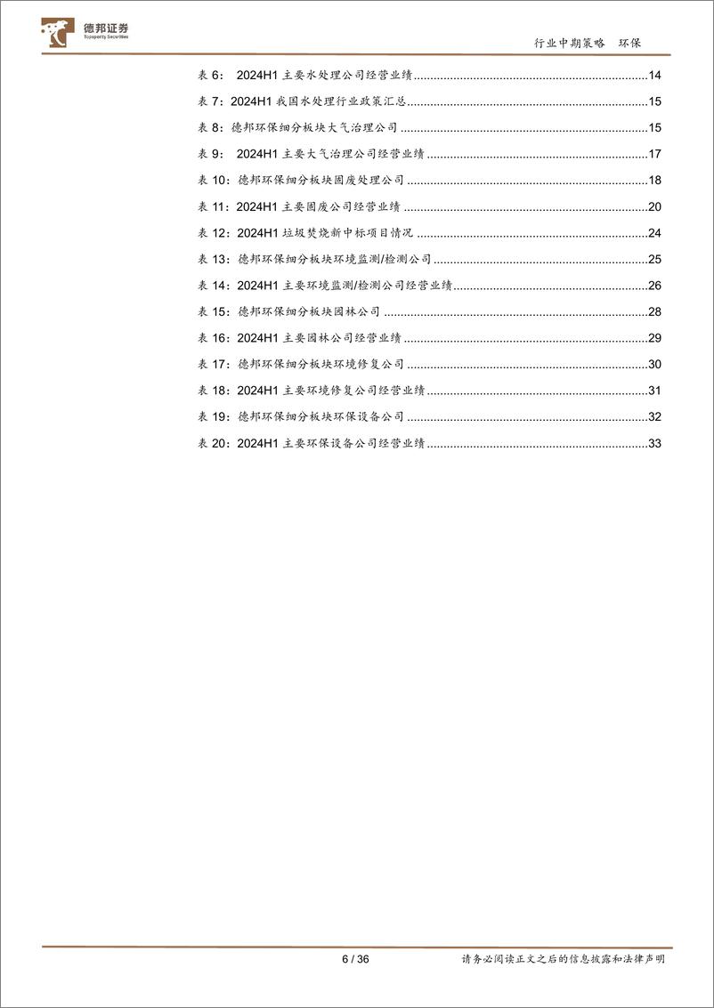 《环保板块2024中报总结：现金流改善，重视绝对收益，建议关注水务%26垃圾焚烧-240910-德邦证券-36页》 - 第6页预览图