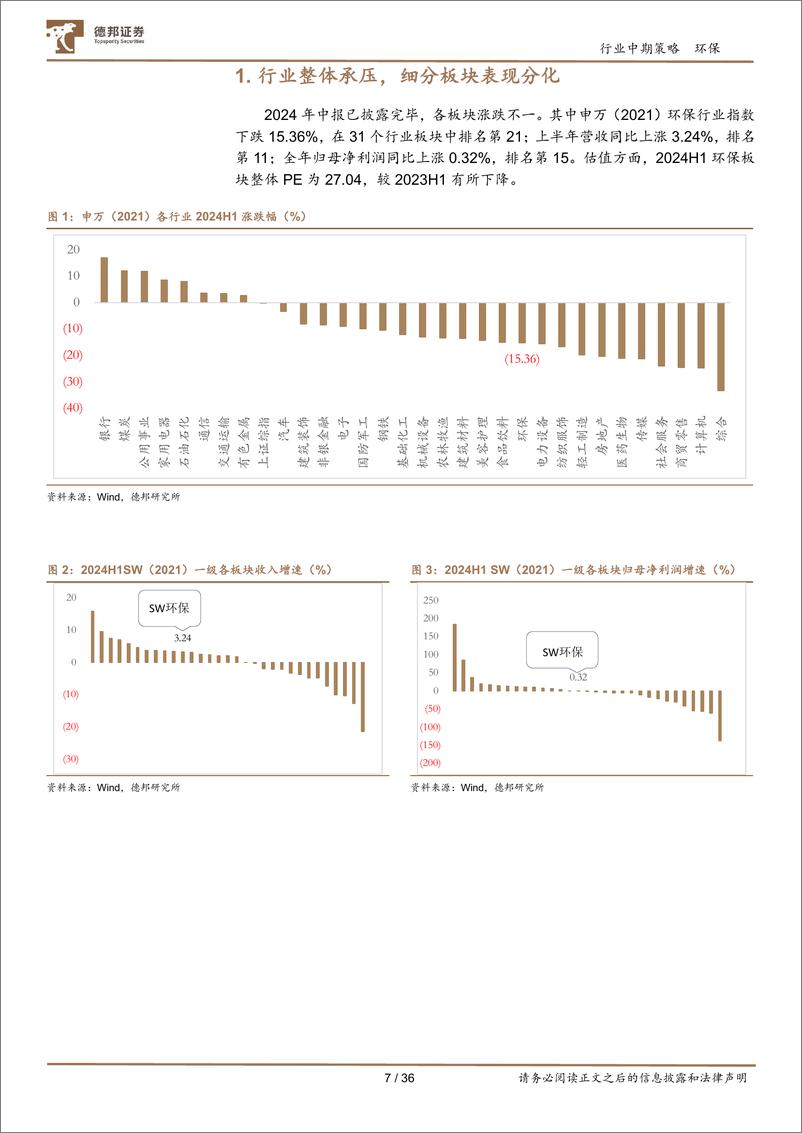 《环保板块2024中报总结：现金流改善，重视绝对收益，建议关注水务%26垃圾焚烧-240910-德邦证券-36页》 - 第7页预览图