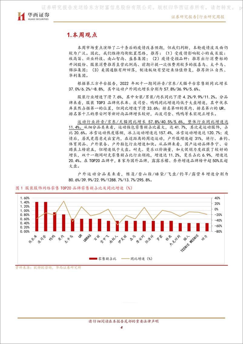 《26.纺织服装行业周报：户外双十一表现靓丽，10月服装社零下降7.5％》 - 第5页预览图