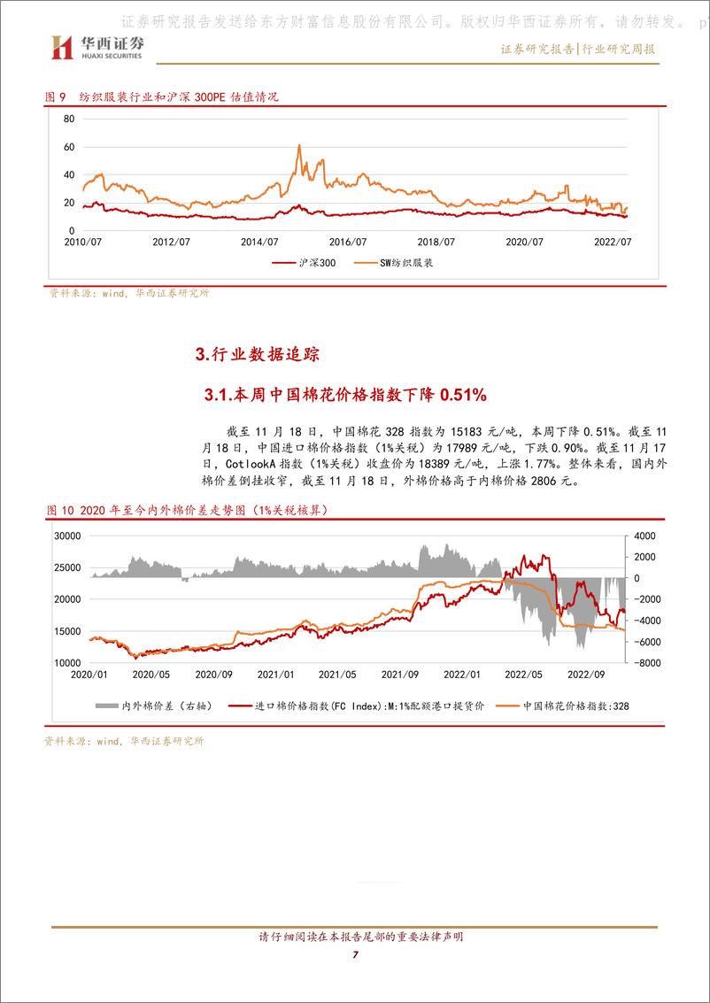 《26.纺织服装行业周报：户外双十一表现靓丽，10月服装社零下降7.5％》 - 第8页预览图