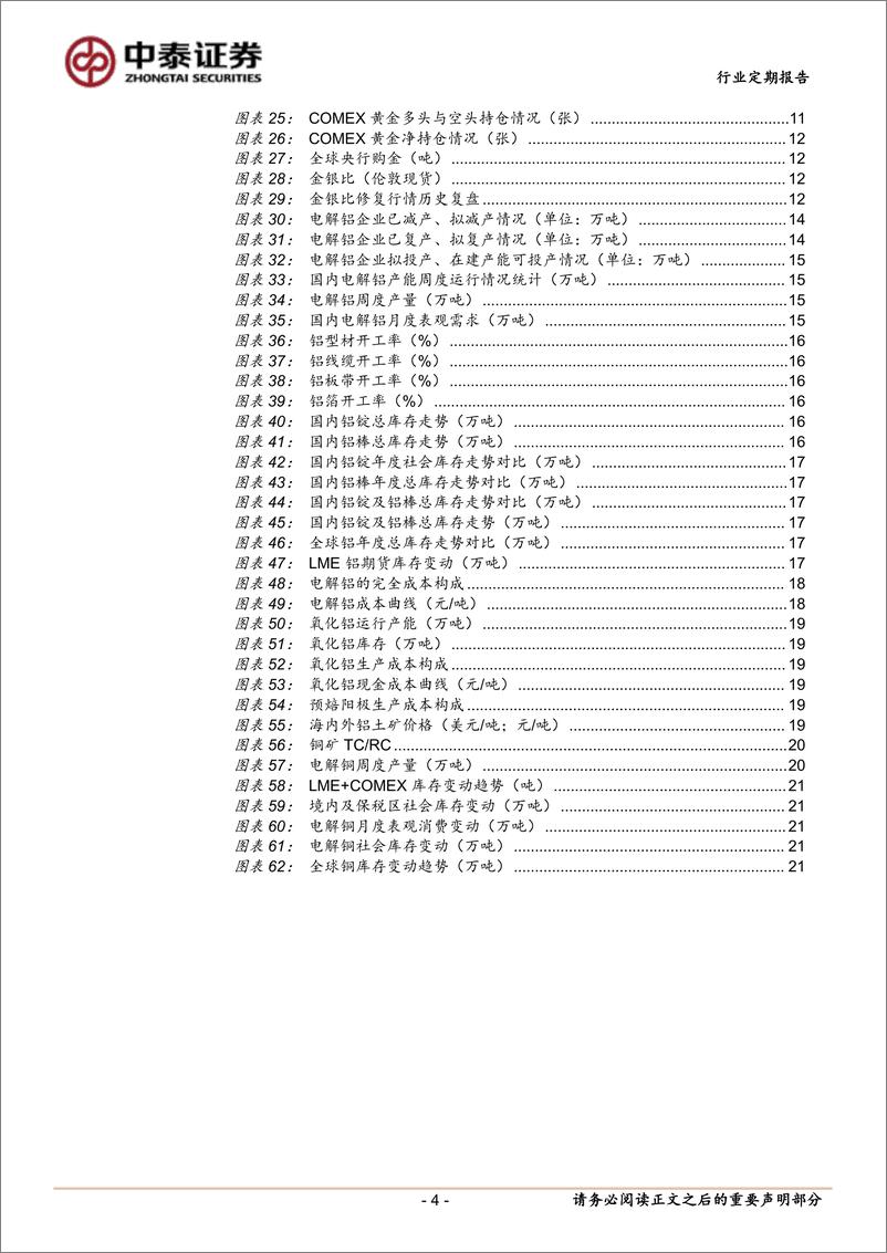 《有色金属行业：电解铝亏损继续加深，运行产能进一步走低-241229-中泰证券-23页》 - 第4页预览图