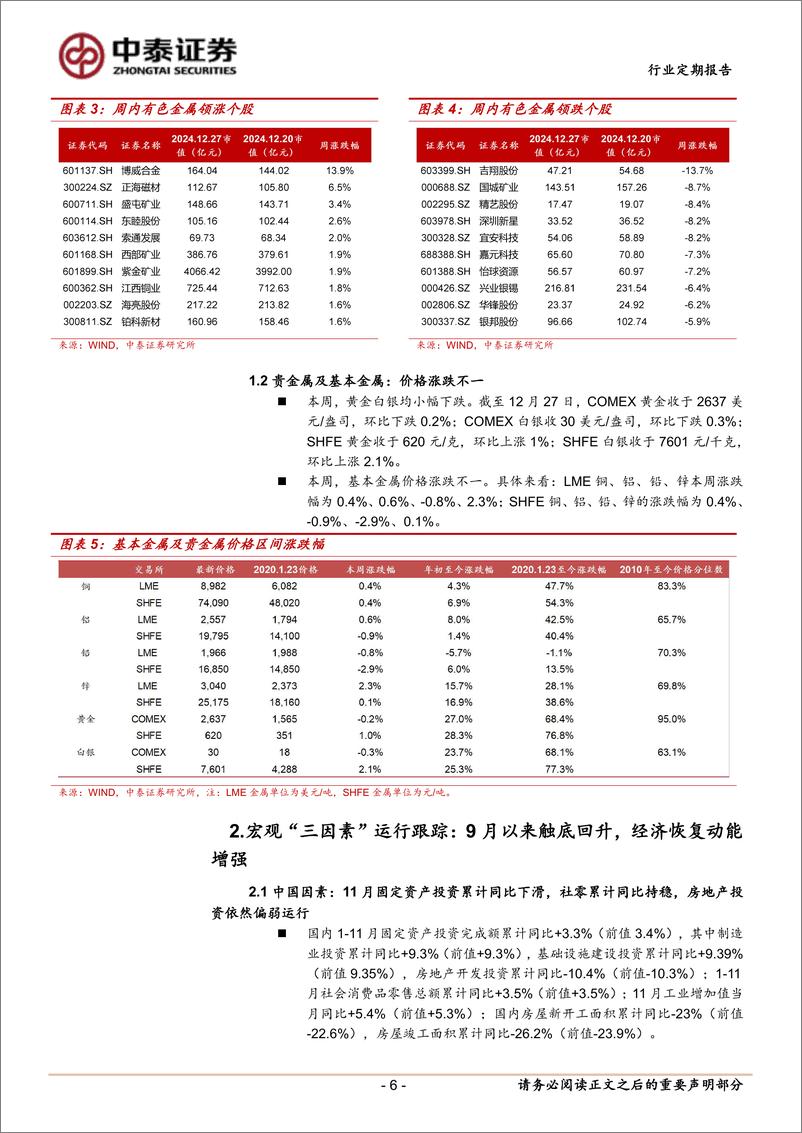 《有色金属行业：电解铝亏损继续加深，运行产能进一步走低-241229-中泰证券-23页》 - 第6页预览图