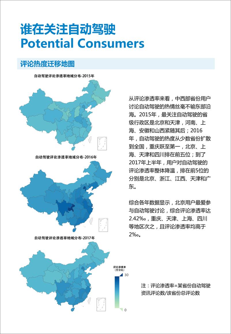 《奔向2025——自动驾驶潜在消费者报告》 - 第8页预览图