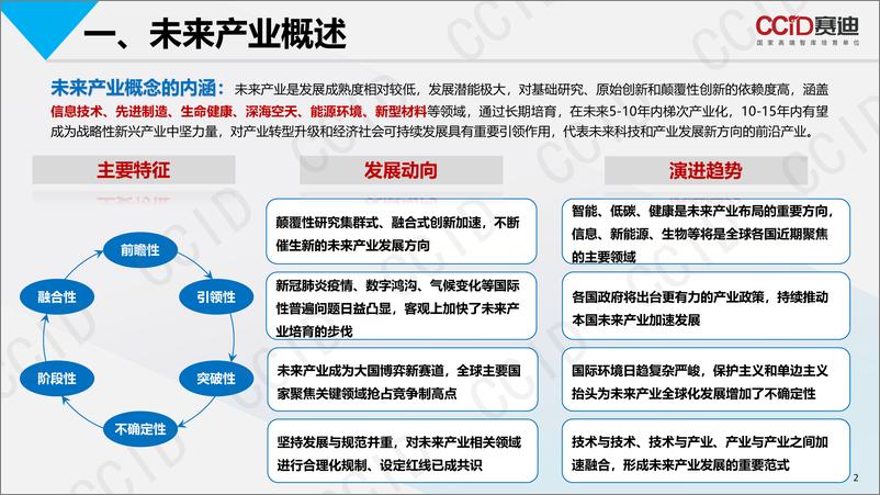 赛迪报告：《 未来产业发展：全球模式与中国路径》-11页 - 第4页预览图