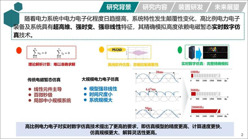 《2024年新型直流输电系统数字物理混合仿真技术与工程应用报告》 - 第2页预览图