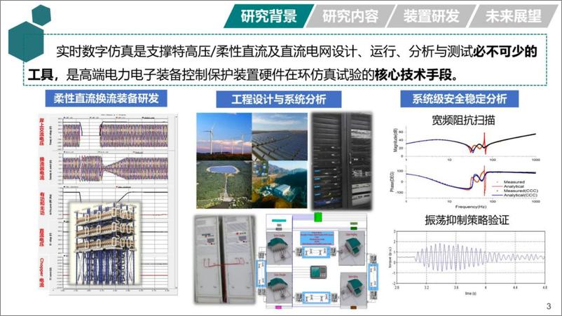 《2024年新型直流输电系统数字物理混合仿真技术与工程应用报告》 - 第3页预览图