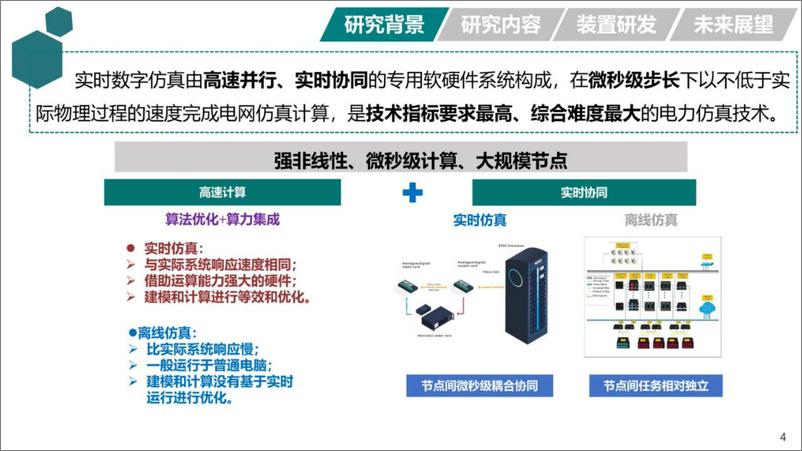 《2024年新型直流输电系统数字物理混合仿真技术与工程应用报告》 - 第4页预览图