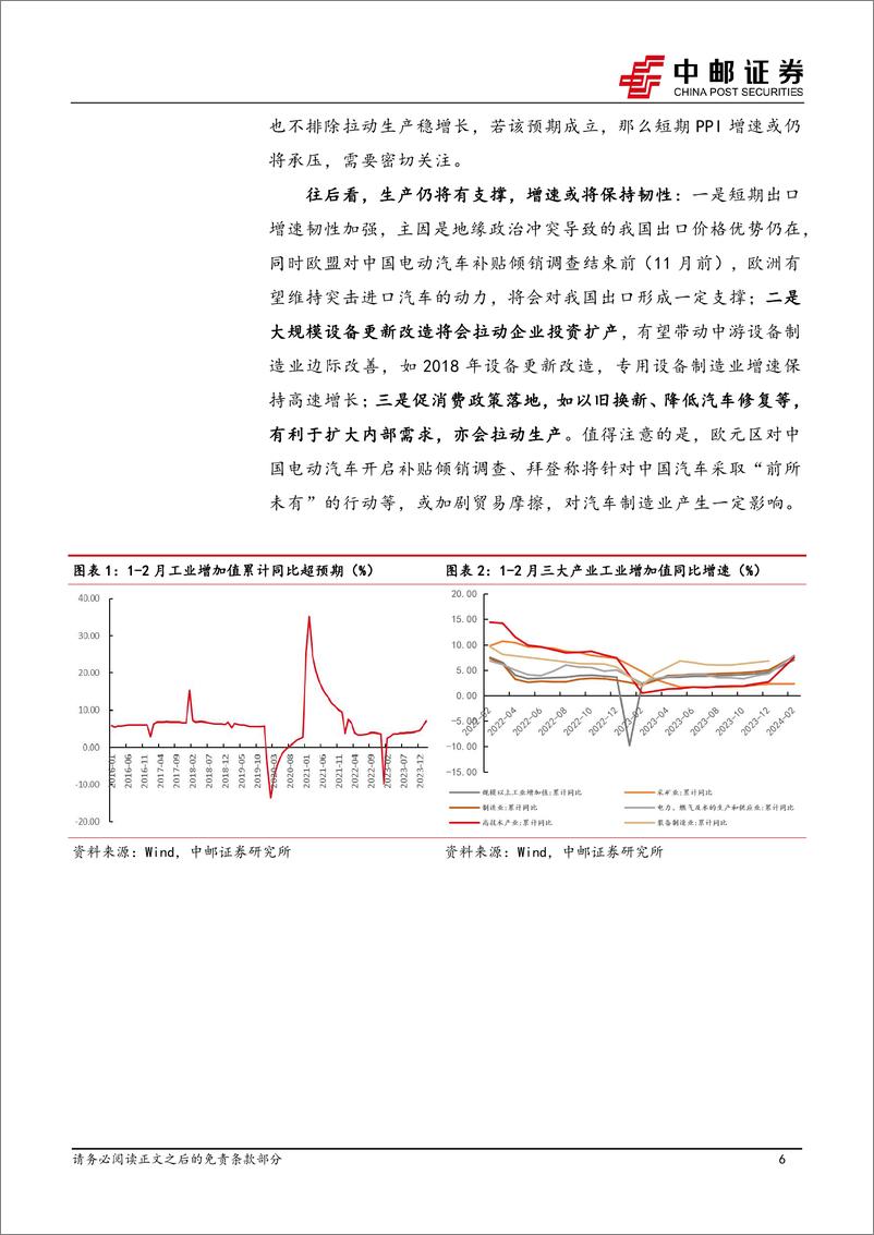 《宏观研究：开局良好，增量是预期修复的关键-240319-中邮证券-17页》 - 第6页预览图