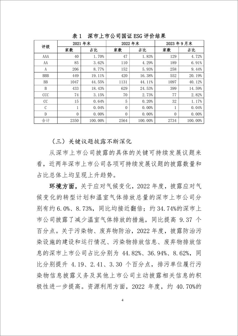 《深市上市公司可持续发展信息披露白皮书》 - 第4页预览图