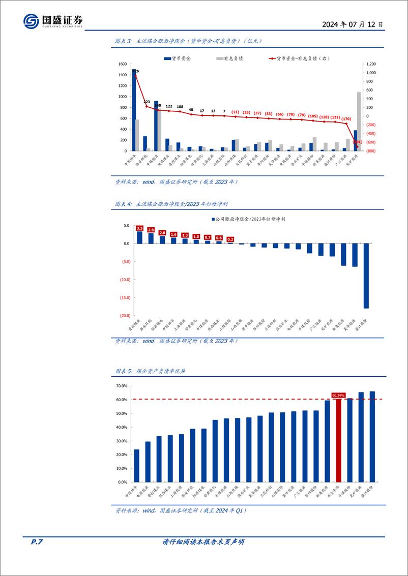 《煤炭开采行业策略：价格可持续优于弹性，估值修复仍未结束-240712-国盛证券-40页》 - 第7页预览图
