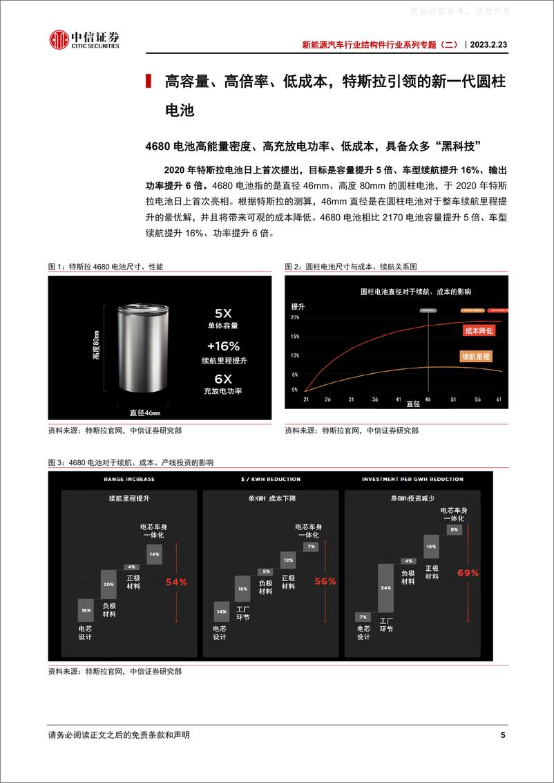 《中信证券-新能源汽车行业结构件行业系列专题(二)，4680动力电池结构件：空间、工艺、格局与投资机会-230223》 - 第5页预览图