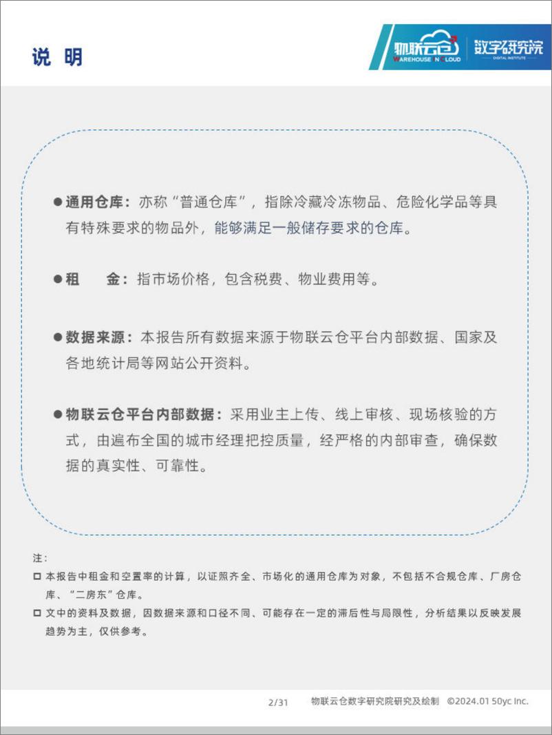 《物联云仓：2023年12月中国通用仓储市场动态报告》 - 第2页预览图